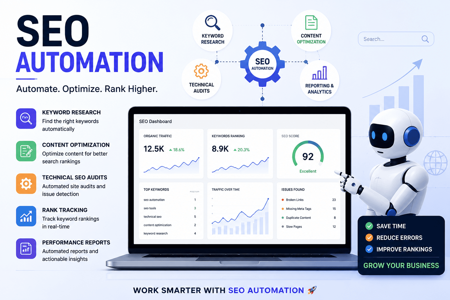 How Business Automation Can Transform Your SEO Strategy